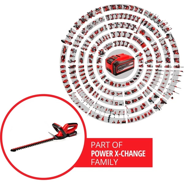 Einhell Akku-Heckenschere GE-CH 1846 Li Kit, 18Volt 4 Einhell Akku-Heckenschere GE-CH 1846 Li Kit, 18Volt – Bild 2