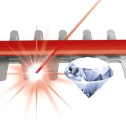 Einhell Akku-Heckenschere GE-CH 1846 Li-Solo -Gartenwerkzeuge Geschäft Einhell Akku Heckenschere GE CH 1846 Li Solo@@1470342 5