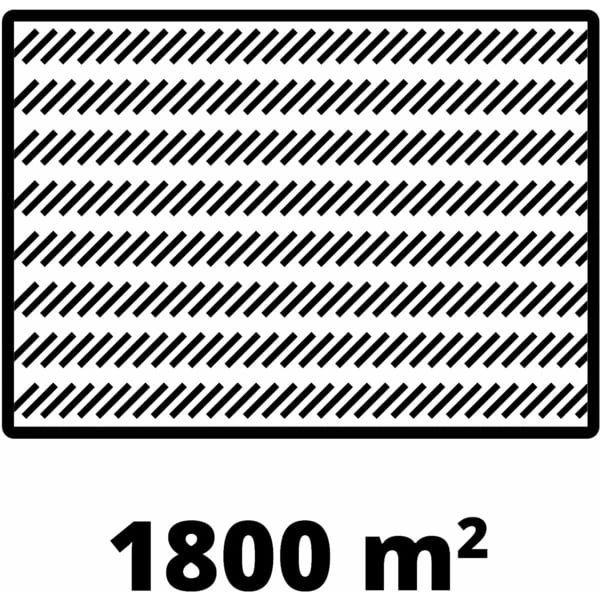 Einhell Benzin-Rasenmäher GC-PM 51/3 S HW – Bild 15