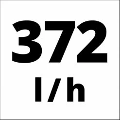 Einhell Hochdruckreiniger TC-HP 90 26 Einhell Hochdruckreiniger TC-HP 90 -Gartenwerkzeuge Geschäft Einhell Hochdruckreiniger TC HP 90@@1759163 11