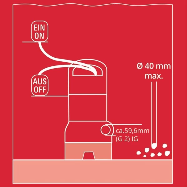 Einhell Schmutzwasserpumpe GC-DP 9040 N, Tauch- / Druckpumpe 15 Einhell Schmutzwasserpumpe GC-DP 9040 N, Tauch- / Druckpumpe – Bild 13