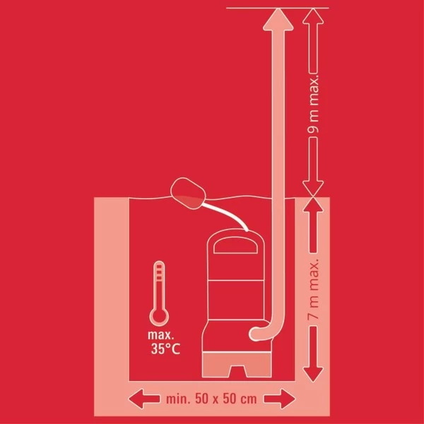 Einhell Schmutzwasserpumpe GC-DP 9040 N, Tauch- / Druckpumpe 16 Einhell Schmutzwasserpumpe GC-DP 9040 N, Tauch- / Druckpumpe – Bild 14