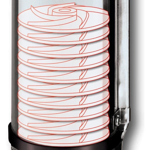 Einhell Tiefbrunnenpumpe GC-DW 1300 N, Tauch- / Druckpumpe 8 Einhell Tiefbrunnenpumpe GC-DW 1300 N, Tauch- / Druckpumpe – Bild 6