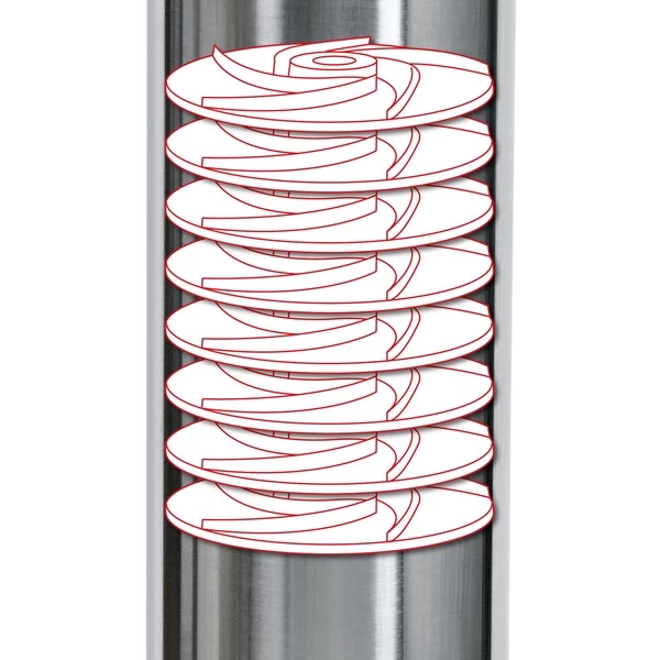 Einhell Tiefbrunnenpumpe GE-DW 1155 N-A, Tauch- / Druckpumpe 6 Einhell Tiefbrunnenpumpe GE-DW 1155 N-A, Tauch- / Druckpumpe – Bild 4
